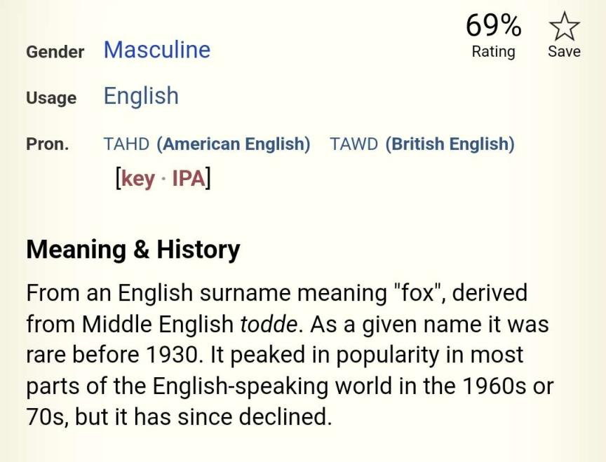 From an English surname meaning "fox", derived from Middle English todde. As a given name it was rare before 1930. It peaked in popularity in most parts of the English-speaking world in the 1960s or 70s, but it has since declined.